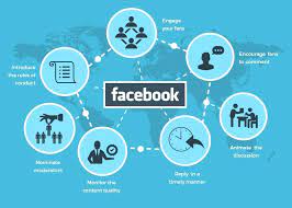 online marketing facebook