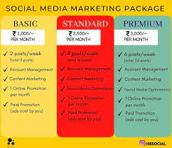 online marketing package