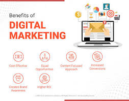 online marketing digital