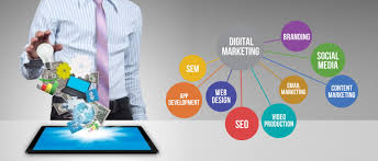 sabee online marketing