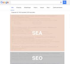 sea optimalisatie