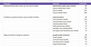 hoog in google