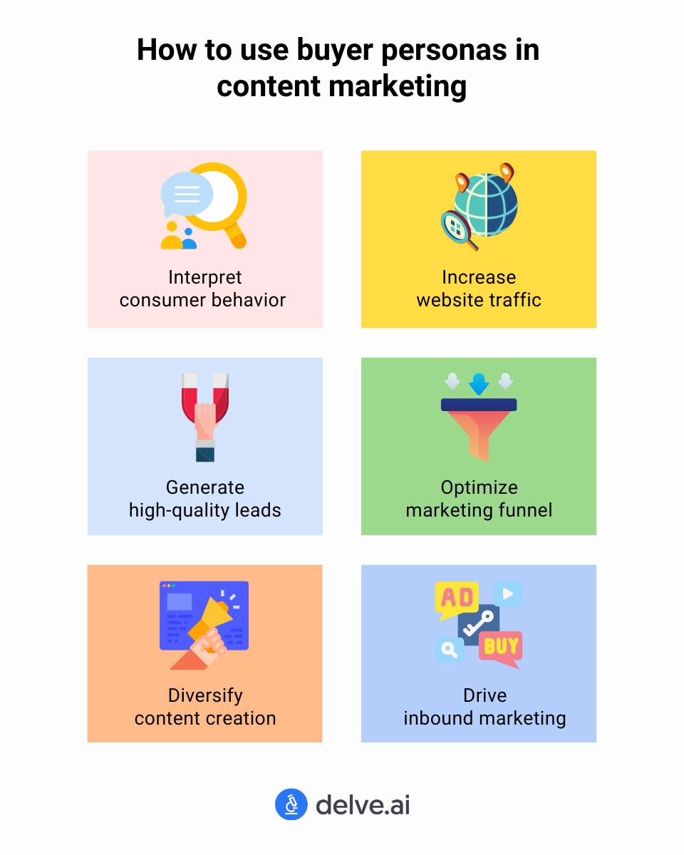 contentmarketing