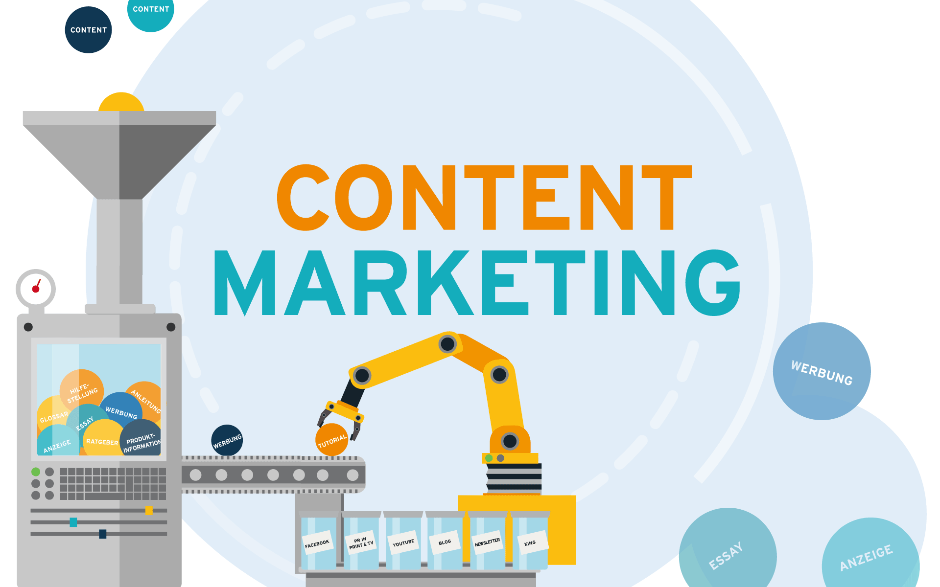 contentmarketing