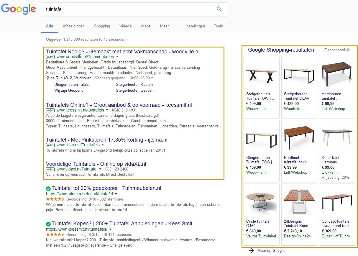 online marketing voor webshop