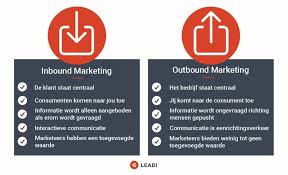 verschil digital en online marketing