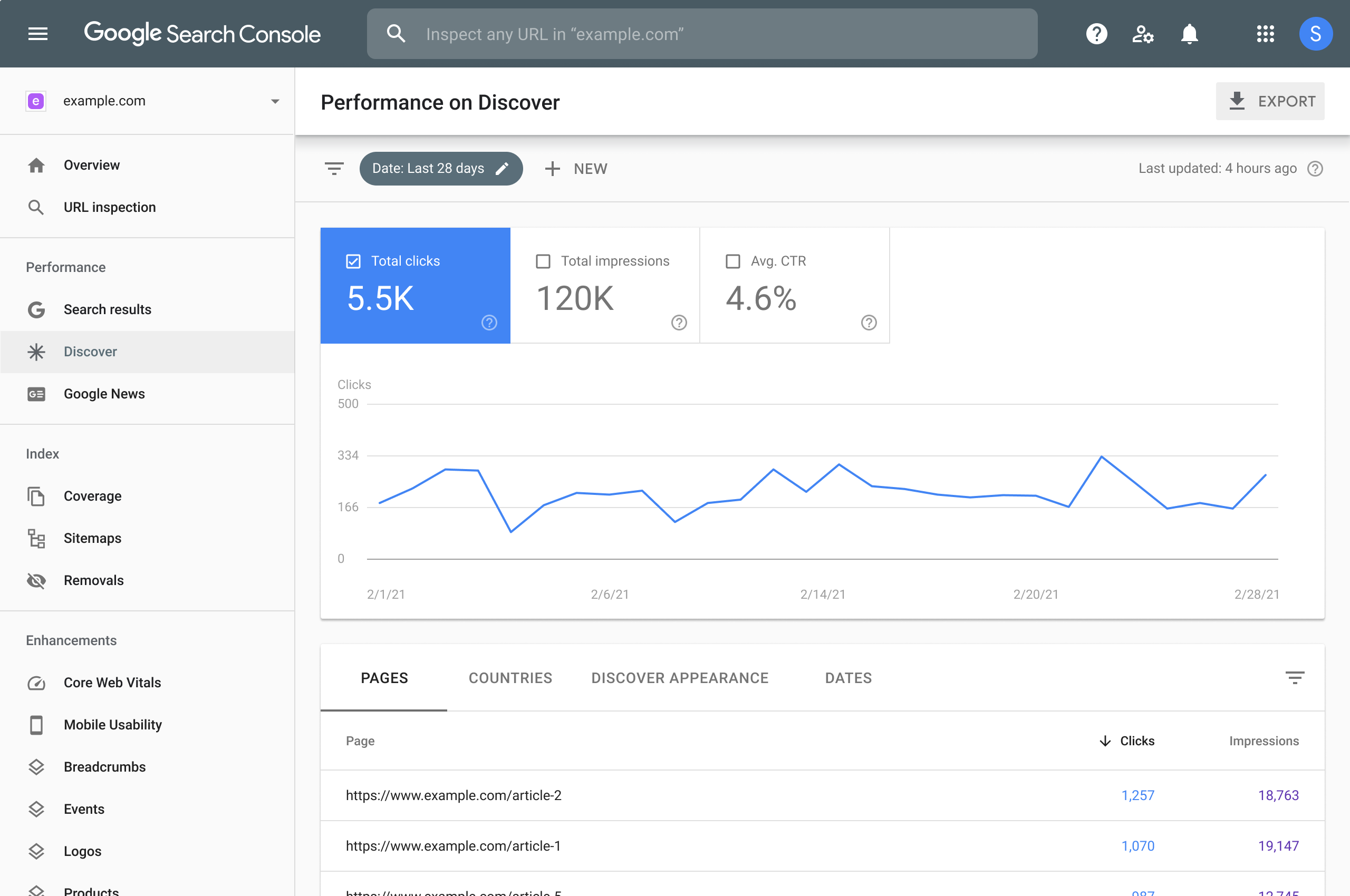 console google