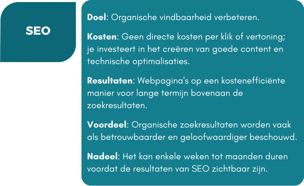 seo optimalisatie betekenis