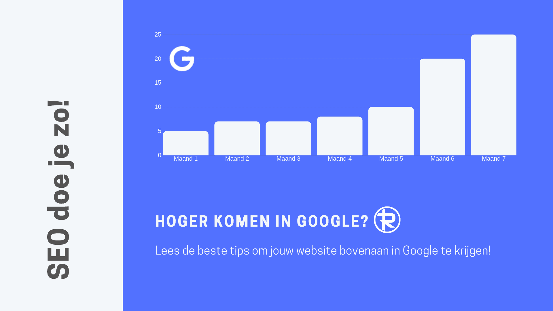 bovenaan komen bij google