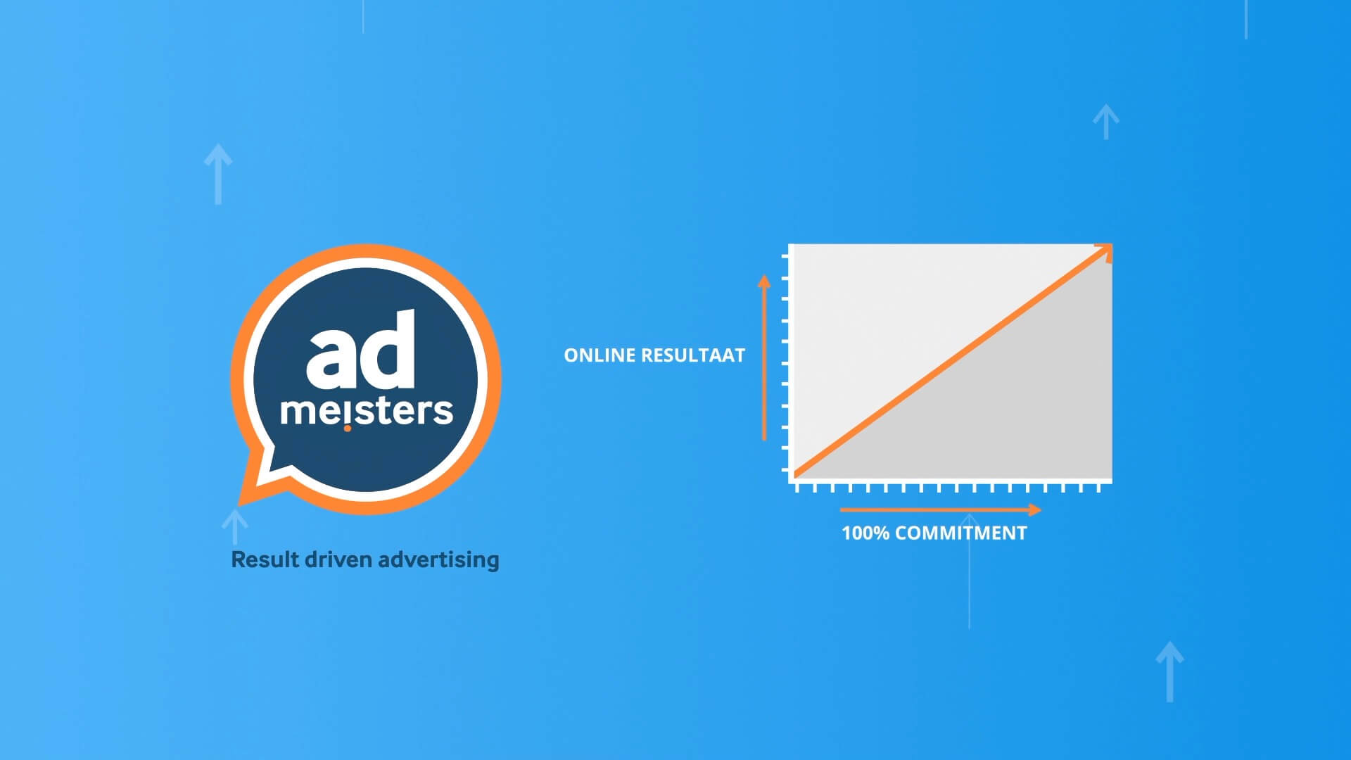 onlinemarketingstrategie