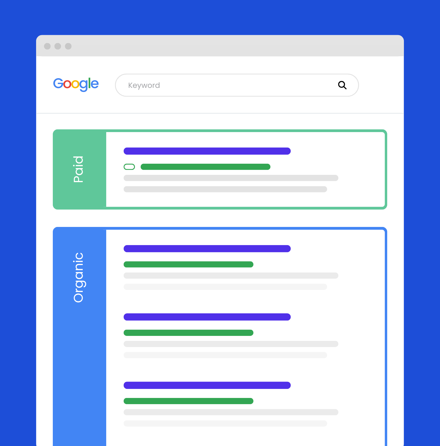 search engine advertising betekenis